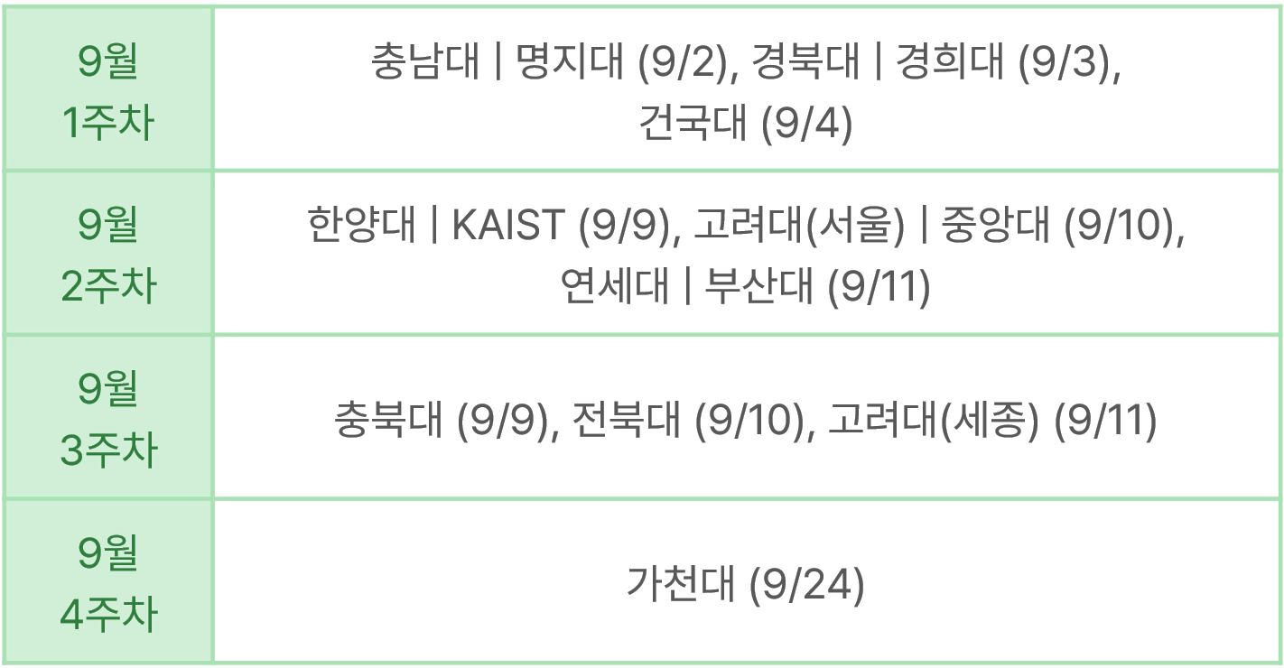 채용설명회